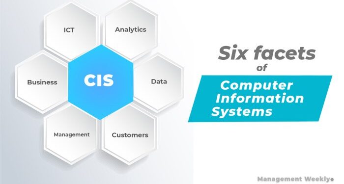 What is Computer Information Systems or CIS? - Management Weekly