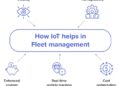7 Fleet Management Technologies You Must Implement in Business