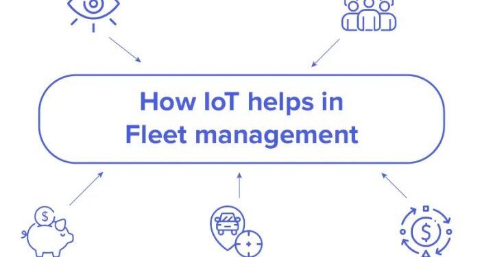 7 Fleet Management Technologies You Must Implement in Business